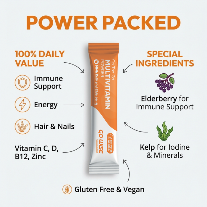 Multivitamin powder package with health benefits and ingredients listed on a white background