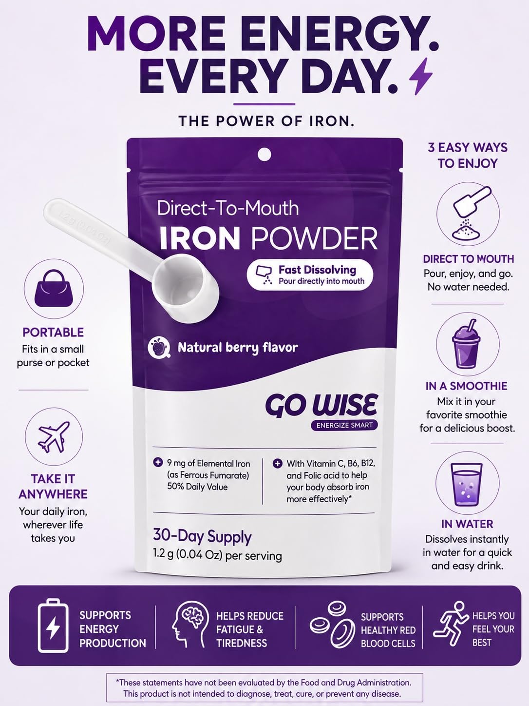 Go Wise Gentle Iron Powder with Scoop