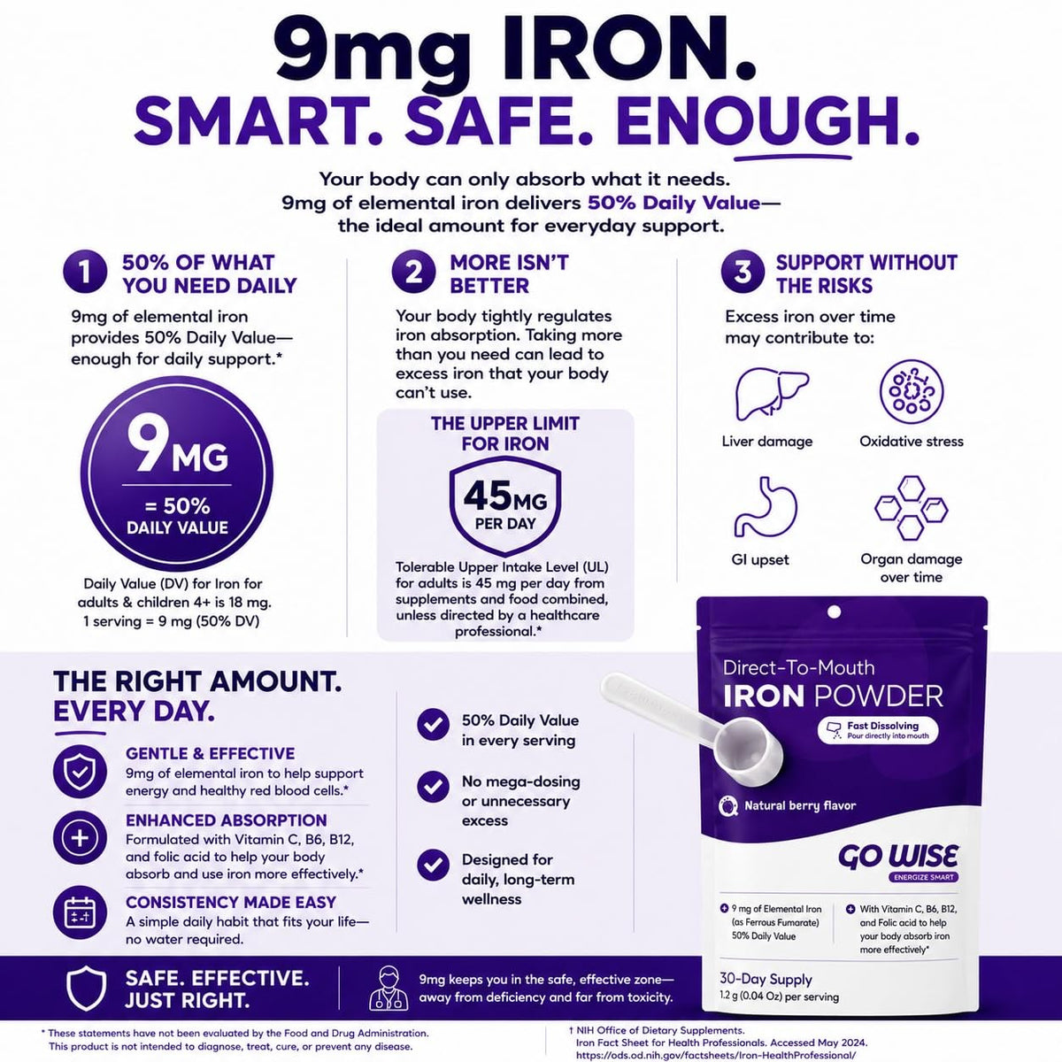 Go Wise Gentle Iron Powder with Scoop