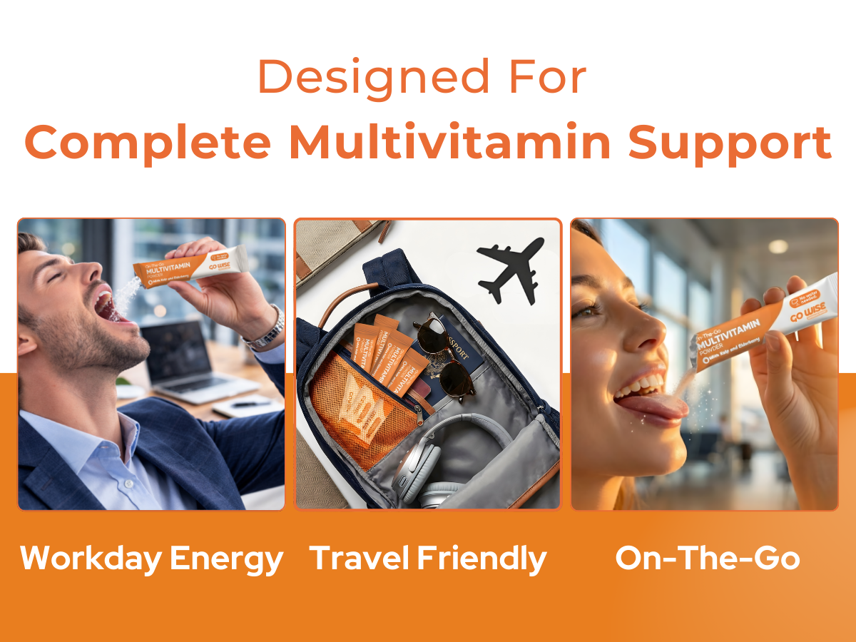 Multivitamin packaging with people using it, labeled for workday energy, travel, and on-the-go use.