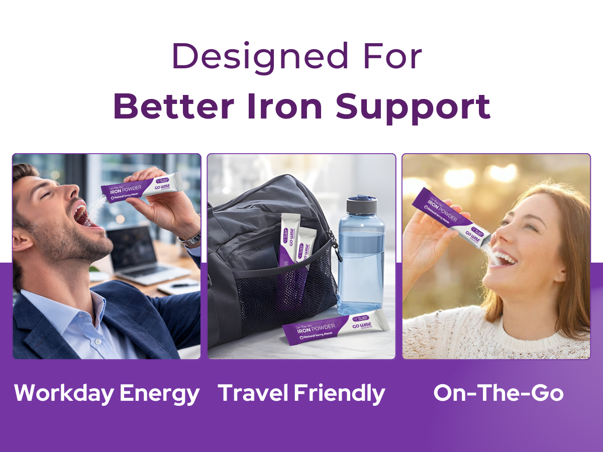 Product packaging with text 'Designed For Better Iron Support' and images of a man, woman, and product.
