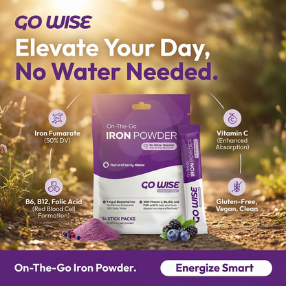 GOWISE iron powder package with natural background