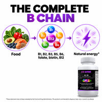 Go Wise B-12 Complex 2000mcg — Super B Complex with Folate, Biotin, B1, B2, B3, B5, B6 & Vitamin C for Energy & Focus — 