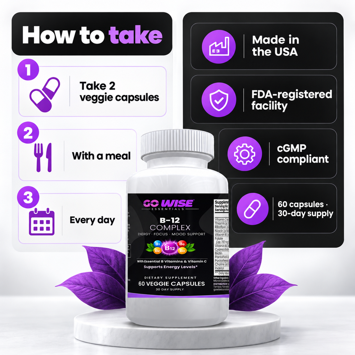 Go Wise b12 steps