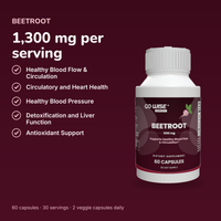 Beetroot — Organic Beetroot Powder