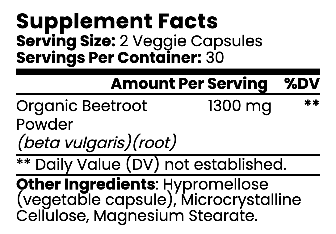 Beetroot — ingredients image