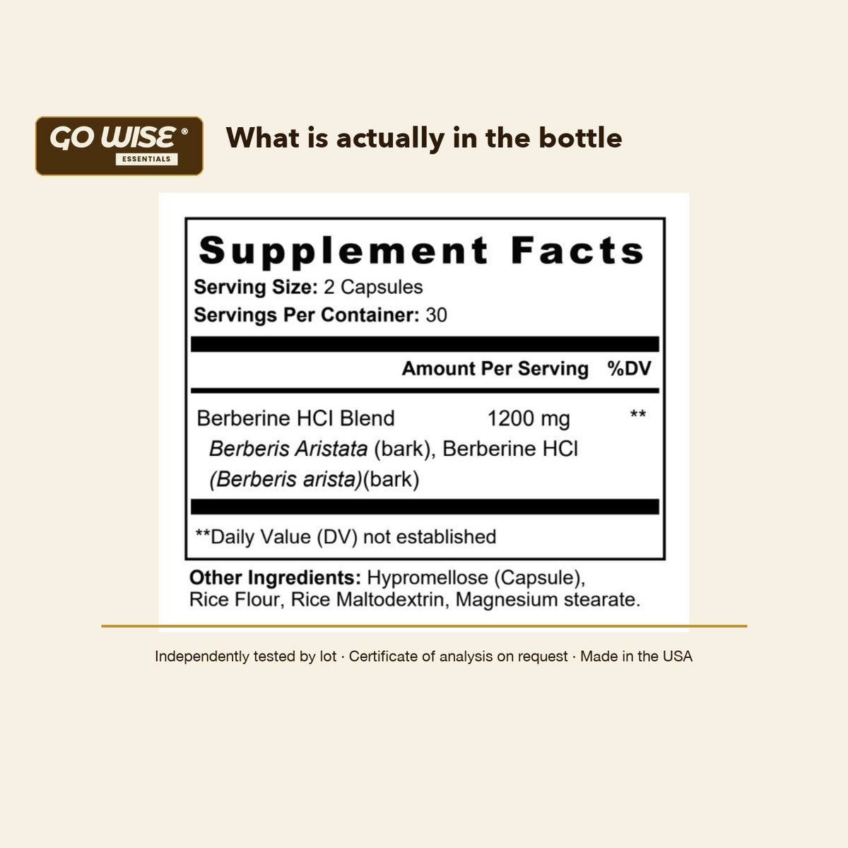 Go Wise berberine ingredients