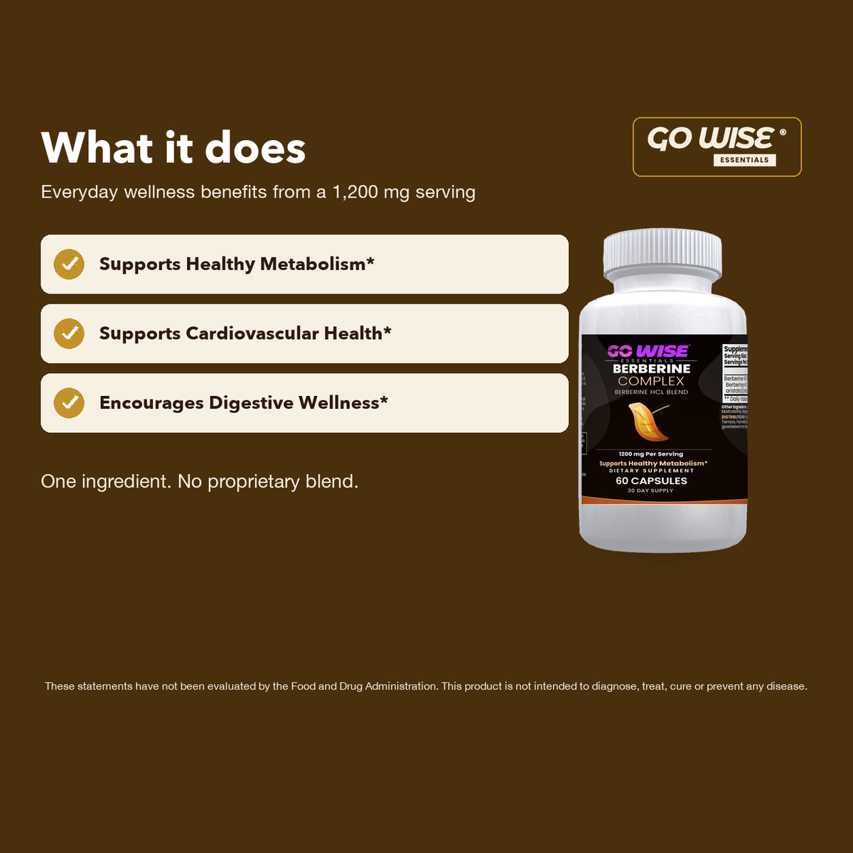 Go Wise berberine mechanism