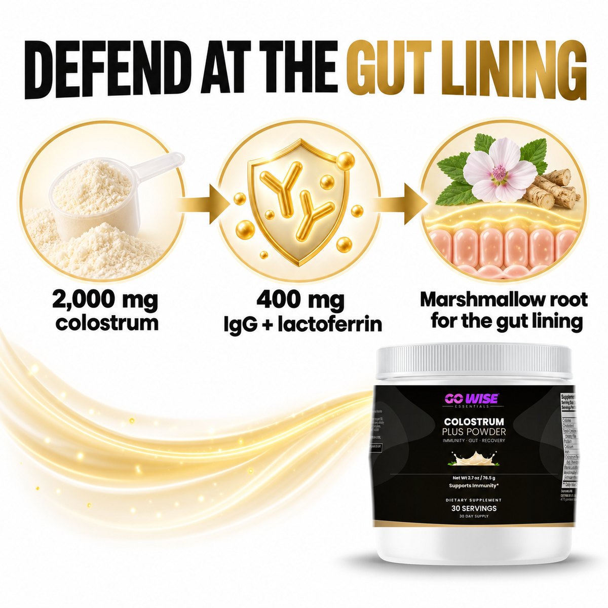 Go Wise colostrum mechanism