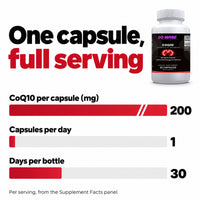 Go Wise CoQ10 200mg — Coenzyme Q10 Ubiquinone for Heart Health, Cellular Energy & Antioxidant Support — One a Day — 30 C