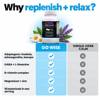 Go Wise Deep Calm Formula — Stress Support with Ashwagandha, Rhodiola, GABA, L-Theanine, B Vitamins, Magnesium & Zinc — 