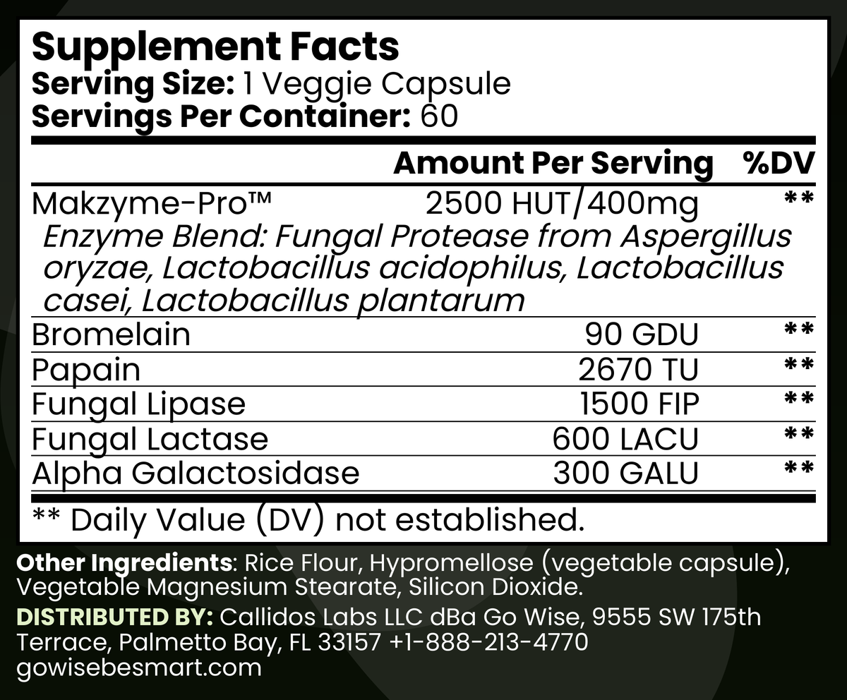 Go Wise Digestive Enzyme Supplement Facts