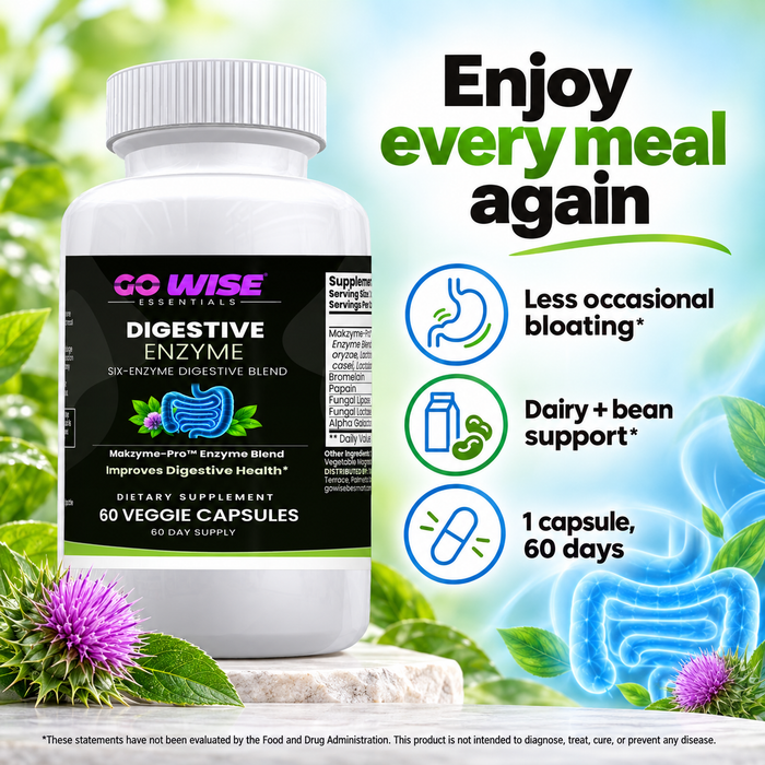 Go Wise digestive reintro