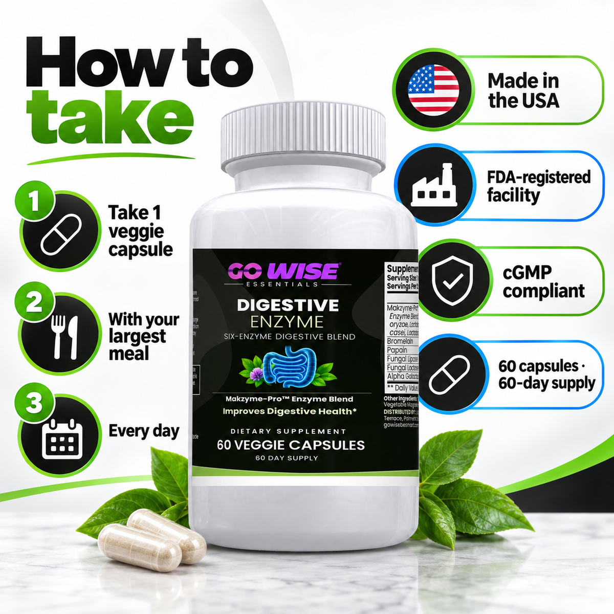 Go Wise digestive steps