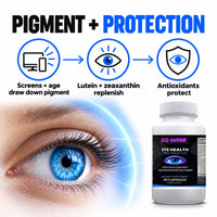 Go Wise Eye Health — Eye Vitamins with Lutein & Zeaxanthin, Bilberry, Eyebright, Zinc & Vitamins C and E for Visual Clar