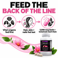 Go Wise Hair, Skin & Nails — Biotin 5,000 mcg Beauty Support Complex with Iron, Zinc, Horsetail & Bamboo — 60 Capsules