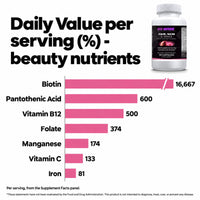 Go Wise Hair, Skin & Nails — Biotin 5,000 mcg Beauty Support Complex with Iron, Zinc, Horsetail & Bamboo — 60 Capsules