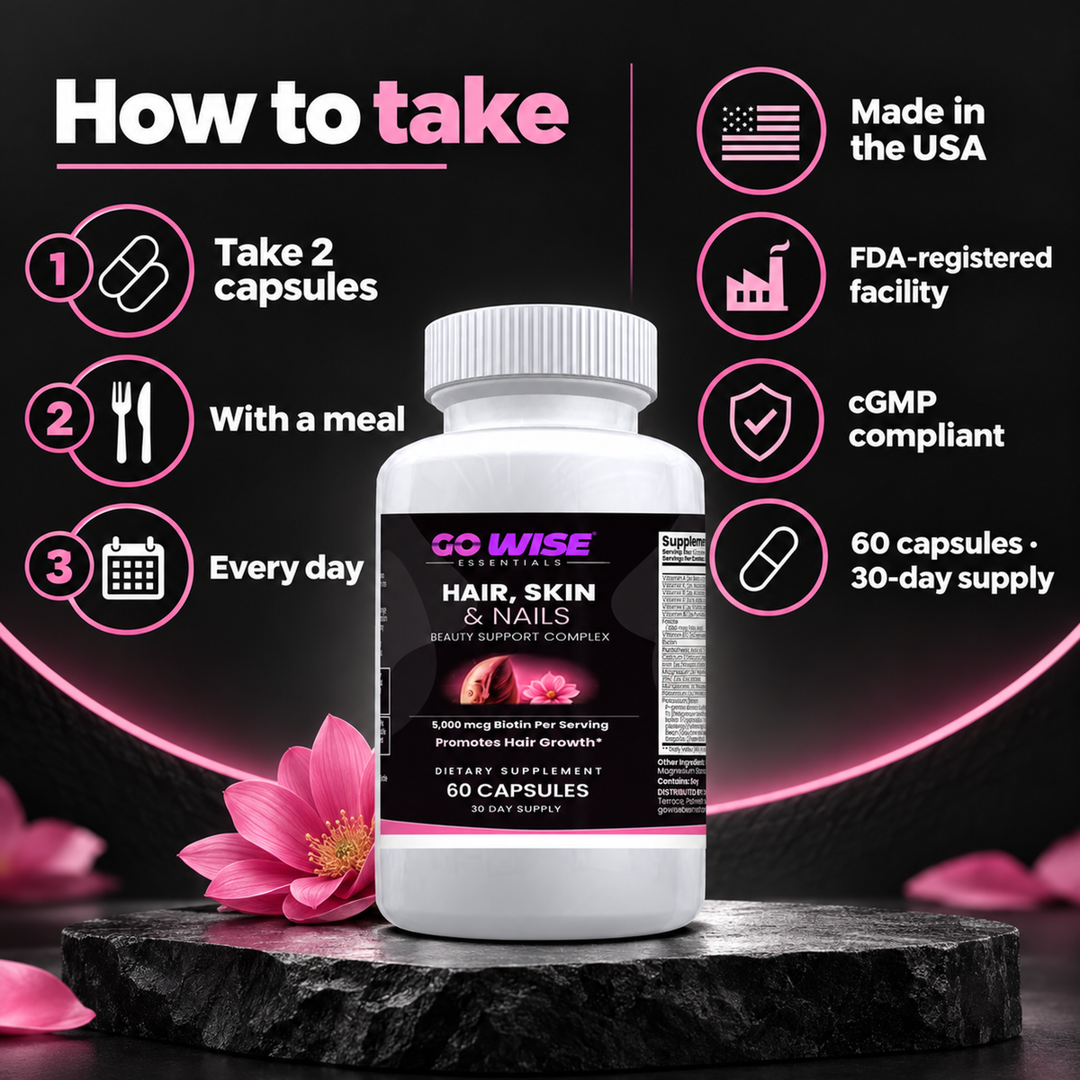 Go Wise hsn steps