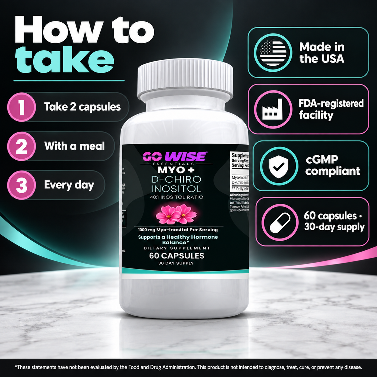 Go Wise inositol steps