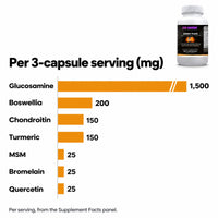 Go Wise Joint Flex — 1,500 mg Glucosamine with Chondroitin, Boswellia, Turmeric & MSM — Joint Mobility Support — 60 Caps
