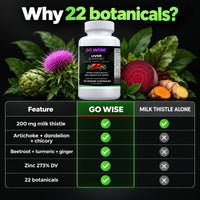 Go Wise Liver Support — Milk Thistle, Artichoke, Dandelion Root & Beetroot with Choline & Zinc — 60 Veggie Capsules