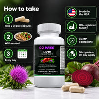 Go Wise Liver Support — Milk Thistle, Artichoke, Dandelion Root & Beetroot with Choline & Zinc — 60 Veggie Capsules