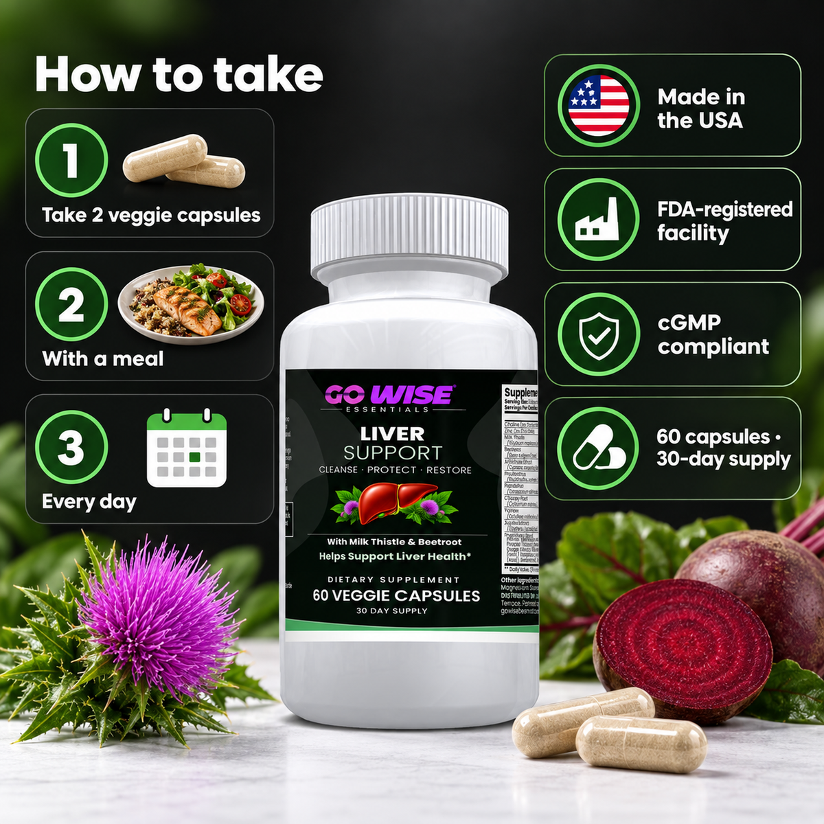 Go Wise liver steps