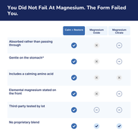 Calm + Restore — Magnesium Glycinate