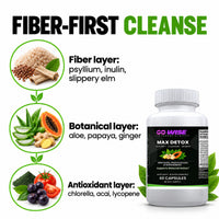 Go Wise Max Detox 1532mg — Fiber-First Formula with Psyllium Husk, Slippery Elm, Cape Aloe, Chlorella & Papaya — 60 Caps