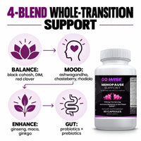 Go Wise Menopause Support — Black Cohosh, Chaste Berry, Maca, DIM & Probiotics — Hormone Balance, Sleep & Mood Support f