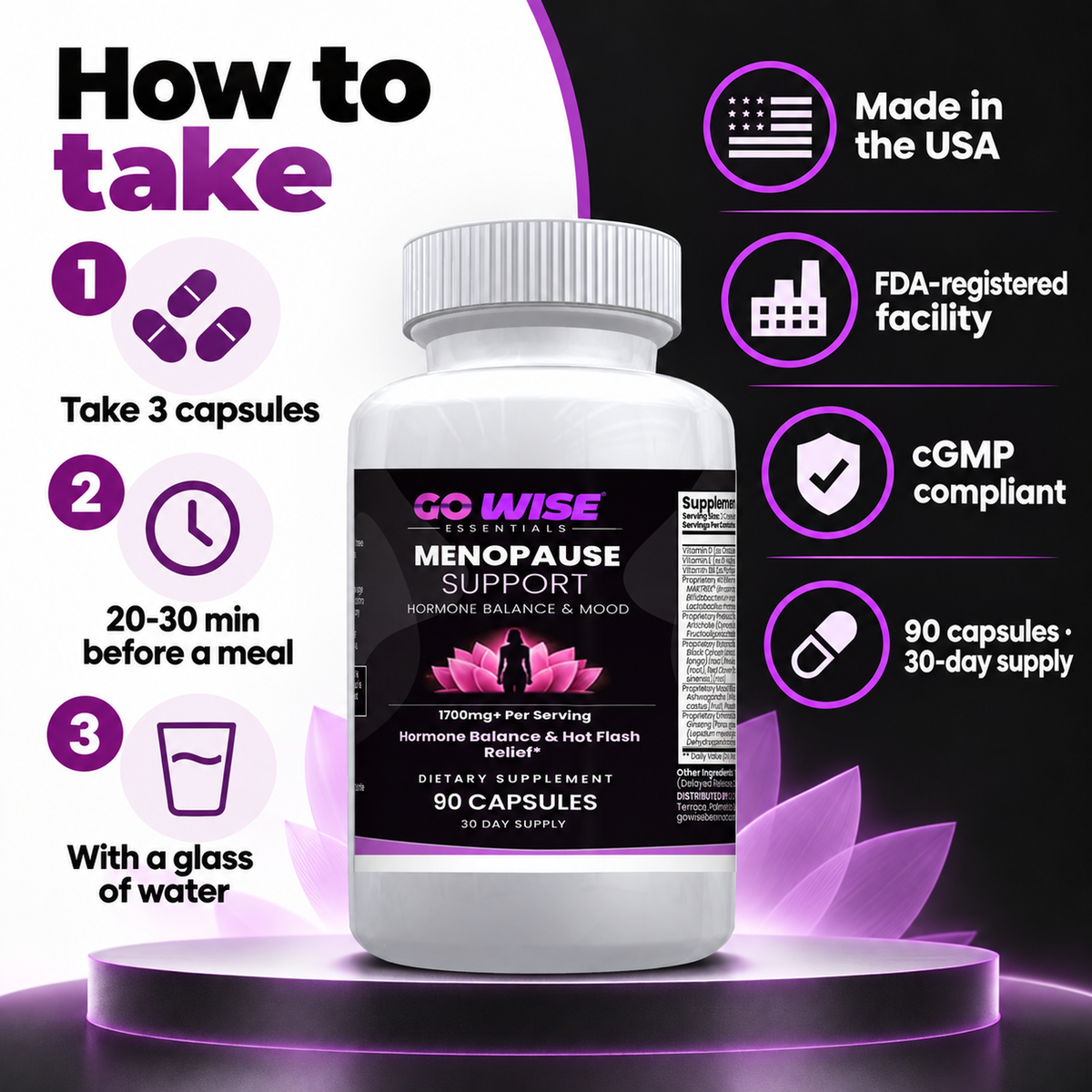 Go Wise menopause steps