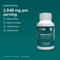 NeuroVitalis — Brain & Focus