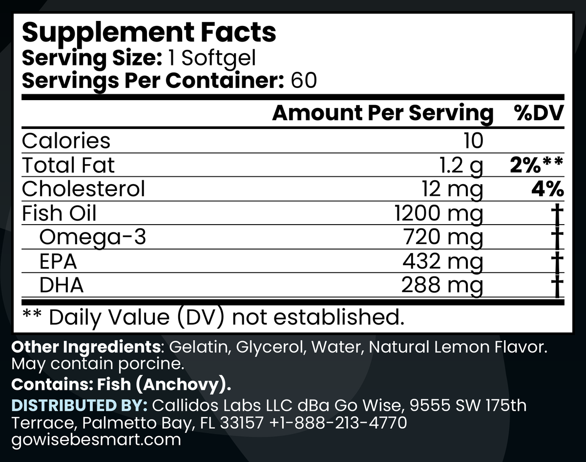 Go Wise Omega-3 Fish Oil Supplement Facts