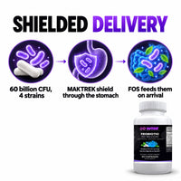 Go Wise Probiotic 60 Billion CFU — 4 Named Strains with MAKTREK Bi-Pass Delivery & FOS Prebiotic for Digestive, Gut Flor