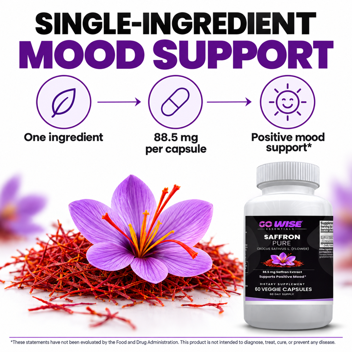Go Wise saffron mechanism