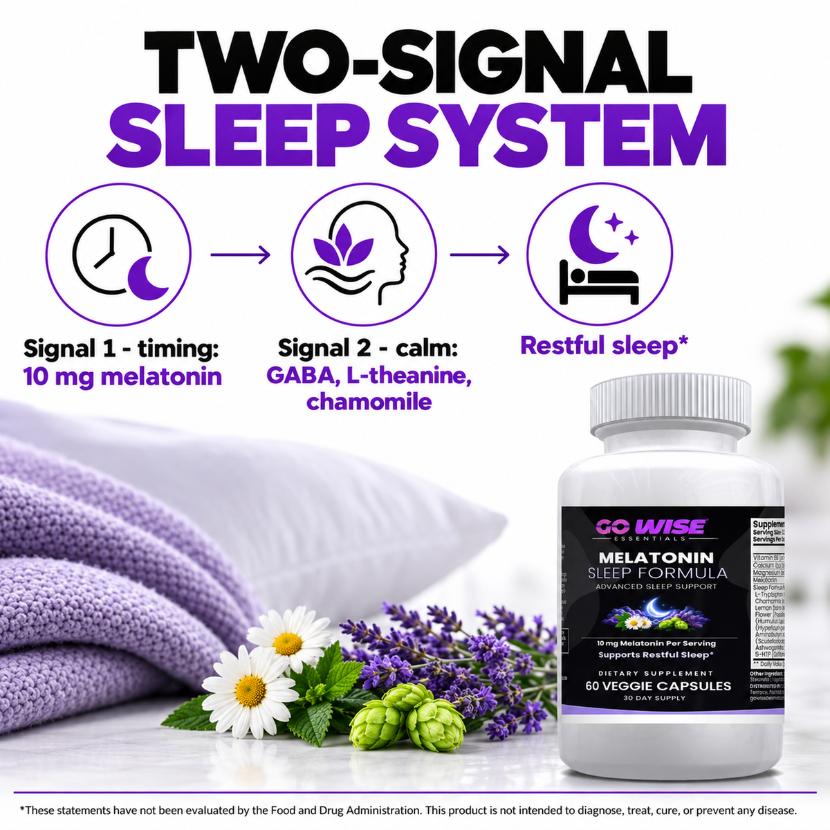 Go Wise sleep mechanism