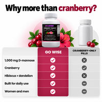 Go Wise Urinary Tract Balance — Cranberry with D-Mannose 1000mg, Hibiscus & Dandelion — Daily Bladder Support for Women 