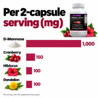 Go Wise Urinary Tract Balance — Cranberry with D-Mannose 1000mg, Hibiscus & Dandelion — Daily Bladder Support for Women 