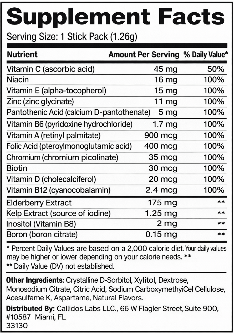 Go Wise Multivitamin supplement facts